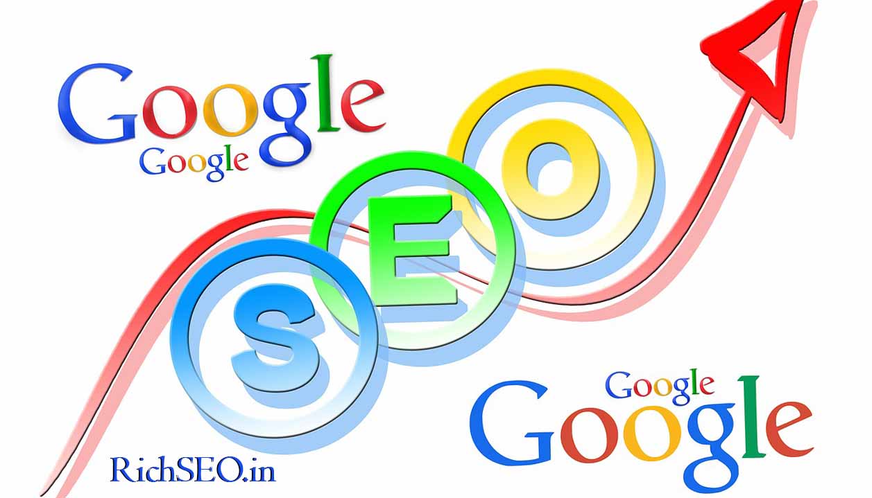 Seo company in coimbatore about us